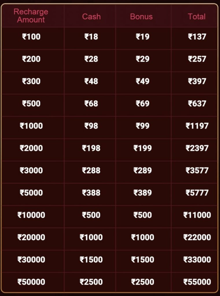 77ATM Game APK DOWNLOAD