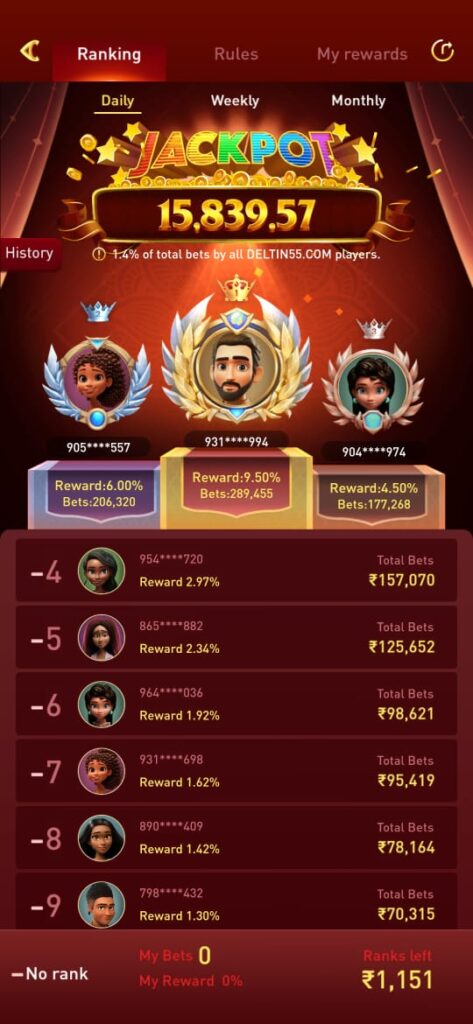 Deltin55 Game All